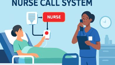 nurse call system