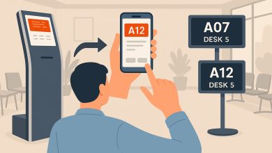 اختيار أنظمة انتظار العملاء